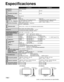 Page 13864
TC-P42G10TC-P46G10
Alimentación 120 V CA, 60 Hz
ConsumoMáximo
490 W 531 W
Condición de espera  0,2 W 0,2 W
Panel de pantalla 
de plasmaMétodo de 
accionamientoTipo de CA
Relación de aspecto 16:9
Tamaño de pantalla 
visible
(An. × Al. × Diagonal)
(Número de píxeles) Clase 42”  
(41,6 pulgadas medidas diagonalmente)
Clase 46”  
(46,0 pulgadas medidas diagonalmente)
921 mm × 518 mm × 1.057 mm
(36,2 ” × 20,4 ” × 41,6 ”) 1.019 mm × 573 mm × 1.169 mm
(40,1 ” × 22,5 ” × 46,0 ”)
2.073.600 (1.920 (An.) × 1.080...