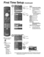 Page 1818
First Time Setup (Continued)
■ Press to exit from 
a menu screen
Note
 About broadcasting systems
 Analog (NTSC):
     Conventional 
broadcasting
 Digital (ATSC):
     New 
programming 
that allows 
you to view 
more channels 
featuring 
high-quality video 
and sound
Adjust the clock
First time setupLanguage
VIERA CAST setting Network setting
Clock ANT/Cable setup
Input labels next
 select
Mode
Manual: Adjust the clock manually 
(Year/Month/Day/Hour/Minute)
Auto:The clock is adjusted 
automatically...