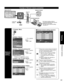 Page 3131
Viewing
 Network  Camera
Example of Network Camera connection
LAN
Internet
Ethernet 
cableRouter Internet equipment
Set Internet setting (LAN) for 
connected equipment with Internet 
equipment if you need. 
* You can not set Internet setting from this TV
Cable/DSL 
modem
Back of the TV
Network Camera
Network 
Camera 
setting
  Display  Menu ■Network Camera setting operation 
RGBY
Select
RETURNOK
Network cameras listModel Status Default
...
...
...
...
...
...
...
...
...
...
...
...
...
...
...
......