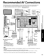 Page 5555
Advanced
 Recommended AV Connections
 Using Timer
COMPONENTIN
VIDEOIN
1
12
VIDEO
S
VIDEO
AUDIORPRPBY
L
R
PRPBY
L
R L
R LTO
AUDIO
AMP
HDMI 1HDMI 2
AUDIO
OUT
VIDEO
SVIDEO
AUDIO
RRPRPBYL
O
Recommended AV Connections
These diagrams show our recommendations or how to connect the TV unit to your various equipment.
For other connections, consult the instructions for each piece of equipm\
ent and its specifications. 
For additional assistance, please visit our website at:   www.panasonic.com
www.panasonic.ca...