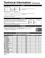 Page 6060
Technical Information (Continued)
4:3 side bars
Do not display a picture in 4:3 mode for an extended period, as this can\
 cause 
“Image retention” to remain on either or both sides of the display\
 field.
To reduce the risk of such “Image retention”, change the brightness\
 of the side 
bars.
See pages 36-37 for more information
 The side bar may flash (alternate black/white) depending on the pictur\
e. Using   Cinema mode will reduce such flashing (See below).
Side Bar
4:3
Screen
DisplayImage...