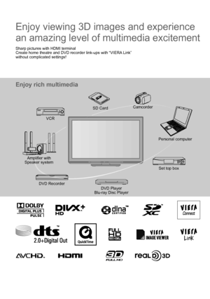 Page 22
Enjoy rich multimedia
Camcorder
Amplifier with 
Speaker systemVCR
DVD Player
Blu-ray Disc Player DVD RecorderSet top box SD Card
Personal computer
Enjoy viewing 3D images and experience 
an amazing level of multimedia excitement
Sharp pictures with HDMI terminal 
Create home theatre and DVD recorder link-ups with “VIERA Link” 
without complicated settings!
 