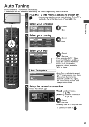 Page 13Auto Tuning
13
Auto Tuning
INPUTTVAVSD CARD
ASPECTMENU
OPTION
STTLTEXT
GB
CH
POWER
REC
MUTELAST VIEW
CHVOL
INDEXHOLD
TV
POWER
EXITINFO
RY
RETURN
jk  lghimno
tuvpqrswxyz
abcdef
Search and store TV channels automatically.
• These steps are not necessary if the setup has been completed by your local dealer.
1Plug the TV into mains socket and switch On
• You can now use the remote control to turn On the TV or 
switch the TV to Standby mode. (Power LED: On)
2Select your language
OSD LanguageEnglish...