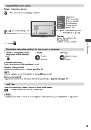 Page 19Watching TV
19
Display Information banner
Display Information banner
INFO• Also appears when changing a channel
• To hide  EXIT
, , II ,   Audio mode (p. 79)
 Sound mute On1 - 90 Off Timer remaining time• For settings  (p. 18)
Teletext
(varies depending on the 
broadcasters)
Teletext service available
TV
1 
CH08
5.5MHz
PAL
16:9Input mode
Channel position
Channel number
Sound system
Colour system
Aspect ratio
Display the selectable settings for the current programme
1  Check or change the current...