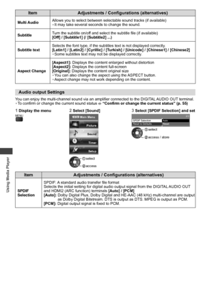 Page 56Using Media Player
56
  Item  Adjustments / Configurations (alternatives)
 
Multi Audio  Allows you to select between selectable sound tracks (if available)•  
It may take several seconds to change the sound.
Subtitle Turn the subtitle on/off and select the subtitle file (if available)
[Off] / [Subtitle1] (/ [Subtitle2] ...)
Subtitle textSelects the font type, if the subtitles text is not displayed correctly.
[Latin1] / [Latin2] / [Cyrillic] / [Turkish] / [Unicode] / [Chinese1] / [Chinese2]
• Some...