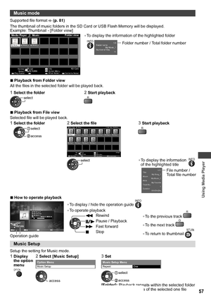 Page 57Using Media Player
57
   
Music mode
Supported file format  (p. 81)
  The thumbnail of music folders in the SD Card or USB Flash Memory will be displayed.
  Example: Thumbnail - [Folder view]
OPTION
 
My Music_1 
My Music_2  My Music_3
 
Media Player  Music  Folder view
 
SD Card
  EXIT
  Select  RETURN
  Play Folder  Contents Select   Info   Access
  Option Menu
Drive Select
• To display the information of the highlighted folder
 
INFO
 
  1/3
  My Music_1   Folder name
  Number of files
  11 
Folder...