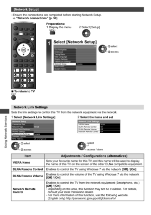 Page 60Using Network Services
60
[Network Setup]
• Ensure the connections are completed before starting Network Setup. “Network connections” (p. 59)
POWERINPUTTVAVSD CARD
ASPECT
INFO
OPTION
STTLTEXT
RGYB
MUTELAST VIEW
INDEXHOLD
EXIT
MENU
RETURN
jk  lghimno
tuvpqrswxyz
abcdef
  ■To return to TVEXIT
Preparations:1  Display the menu2  Select [Setup]MENU
1Select [Network Setup]1/2
  Access   Eco Navigation
Child Lock
Tuning Menu
OSD Language
Display Settings
VIERA Link Settings
Network SetupDivX® VOD
System menu...