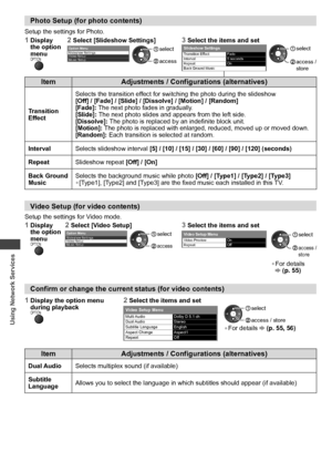 Page 66Using Network Services
66
Photo Setup (for photo contents)
Setup the settings for Photo.
1  Display 
the option 
menu 
OPTION
2  Select [Slideshow Settings]3  Select the items and setOption MenuSlideshow SettingsMusic Setup Video Setup  access
 select 
Slideshow Settings 
Transition Effect 
Fade 
Interval 
5 seconds 
Repeat 
On 
Back Ground Music   access / 
store  
 select
Item Adjustments / Configurations (alternatives)
Transition 
EffectSelects the transition effect for switching the photo during the...