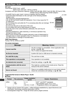 Page 80Technical Information
80
Media Player / DLNA
SD Card
Card format:  SDXC Card - exFAT 
SDHC Card / SD Card - FAT16 or FAT32
Compliant card type (maximum capacity):  SDXC Card (64 GB), SDHC Card (32 GB), SD Card (2 GB), 
miniSD Card (2 GB) (requiring miniSD adaptor)
• If miniSD Card is used, insert / remove it together with the adaptor.
• Check the latest information on the card type at the following website. 
(English only) 
http://panasonic.jp/support/global/cs/tv/
• Use an SD Card which meets SD...