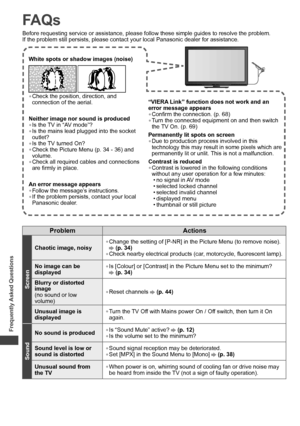 Page 84Frequently Asked Questions
84 84
FAQs
Before requesting service or assistance, please follow these simple guides to resolve the problem.
If the problem still persists, please contact your local Panasonic dealer for assistance.
White spots or shadow images (noise)
 • Check the position, direction, and 
connection of the aerial.
Neither image nor sound is produced
• Is the TV in “AV mode”?
• Is the mains lead plugged into the socket 
outlet?
• Is the TV turned On?
• Check the Picture Menu (p. 34 - 36) and...