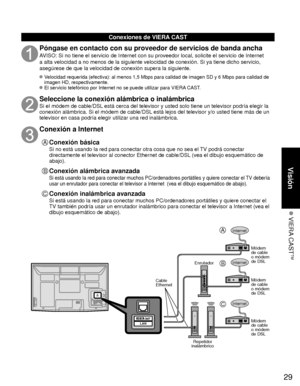 Page 10329
Visión
 VIERA  CAST
TM
Conexiones de VIERA CAST
Póngase en contacto con su proveedor de servicios de banda ancha
AVISO: Si no tiene el servicio de Internet con su proveedor local, solici\
te el servicio de Internet 
a alta velocidad a no menos de la siguiente velocidad de conexión. Si\
 ya tiene dicho servicio, 
asegúrese de que la velocidad de conexión supera la siguiente.
 Velocidad requerida (efectiva): al menos 1,5 Mbps para calidad de image\
n SD y 6 Mbps para calidad de imagen HD,...