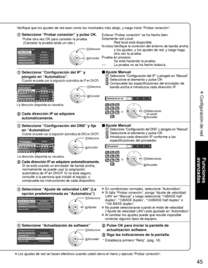 Page 11945
Funciones 
avanzadas
 Configuración de red
Los ajustes de red se hacen efectivos cuando usted cierra el menú y e\
jecuta “Probar conexión”.
Verifique que los ajustes de red sean como los mostrados más abajo, y \
luego inicie “Probar conexión”.
  Seleccione “Probar conexión” y pulse OK.Exitosa: “Probar conexión” se ha hecho bien.
Solamente red Local:
    Red local está disponible.
No exitosa:  Verifique la conexión del entorno de banda ancha 
y los ajustes, y los ajustes de red, y luego haga 
otra vez...