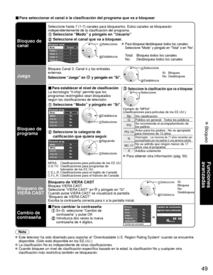 Page 12349
Funciones 
avanzadas
 Bloqueo
■ Para seleccionar el canal ó la clasificación del programa que va a\
 bloquear
Bloqueo de 
canal
Seleccione hasta 7 (1-7) canales para bloquearlos. Estos canales se bl\
oquearán 
independientemente de la clasificación del programa. 
 Seleccione “Modo” y póngalo en “Usuario”
 Seleccione el canal que va a bloquear.
Usuario
3
4
-
-
-
Bloquear canalModo
Canal 1
Canal  2
Canal  3
Canal  4
Canal  5 Seleccione 
 Establezca
 Para bloquear/desbloquear todos los canales:...