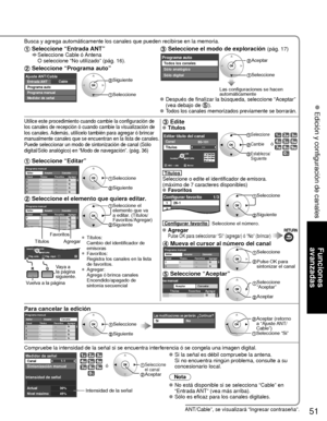 Page 12551
Funciones 
avanzadas
 Edición y configuración de canales
Busca y agrega automáticamente los canales que pueden recibirse en la\
 memoria.
 Seleccione “Entrada ANT”    Seleccione Cable ó Antena 
O seleccione “No utilizado” (pág. 16). 
 Seleccione “Programa auto”
CableAjuste ANT/CableEntrada ANT
Programa auto
Programa manual
Medidor de señal Siguiente
 Seleccione
 Seleccione el modo de exploración (pág. 17)
Programa autoTodos los canales
Sólo analógico
Sólo digital Aceptar
 Seleccione
Las...