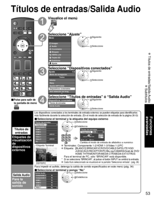 Page 12753
Funciones 
avanzadas
 Títulos de entradas/Salida Audio
 Subtítulos
Títulos de entradas/Salida Audio
Títulos de 
entradas
Etiquetas de 
visualización 
de 
dispositivos 
externos
Los dispositivos conectados a los terminales de entrada externos se pued\
en etiquetar para identificarlos 
más fácilmente durante la selección de entrada. (En el modo de\
 selección de entrada de la página 26 )
■ Seleccione el terminal y la etiqueta del equipo externo
JUEGO
JUEGO
Títulos de entradasComponente 1
Componente 2...