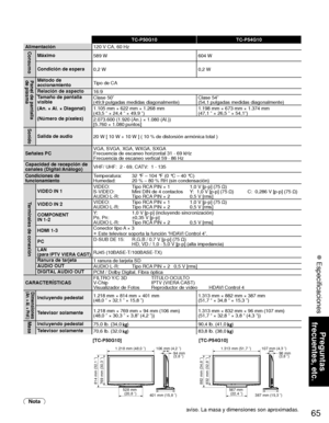 Page 13965
Preguntas 
frecuentes, etc.
 Especificaciones
TC-P50G10 TC-P54G10
Alimentación 120 V CA, 60 Hz
ConsumoMáximo
589 W 604 W
Condición de espera  0,2 W 0,2 W
Panel de pantalla 
de plasmaMétodo de 
accionamientoTipo de CA
Relación de aspecto 16:9
Tamaño de pantalla 
visible
(An. × Al. × Diagonal)
(Número de píxeles) Clase 50”  
(49,9 pulgadas medidas diagonalmente)
Clase 54” 
(54,1 pulgadas medidas diagonalmente)
1.105 mm × 622 mm × 1.268 mm
(43,5 ” × 24,4 ” × 49,9 ”) 1.198 mm × 673 mm × 1.374 mm
(47,1 ” ×...