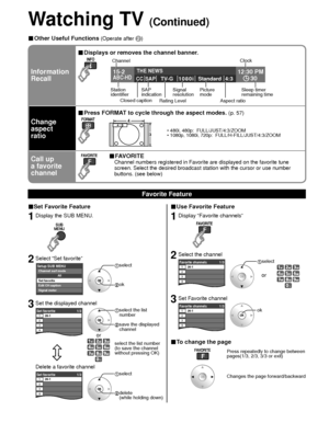 Page 2020
■ Other Useful Functions (Operate after )
Information
Recall
■ Displays or removes the channel banner.
15-212:30 PM
30THE NEWS 
CC SAP
TV-G 1080i Standard 4:3ABC-HD
Channel
Station 
identifier SAP
indication Signal
resolution
Rating Level Picture
mode
Sleep timer
remaining time
Aspect ratio
Closed caption Clock
Change
aspect
ratio
■ Press FORMAT to cycle through the aspect modes. (p. 57)
• 480i, 480p:  FULL/JUST/4:3/ZOOM
• 1080p, 1080i, 720p:  FULL/H-FILL/JUST/4:3/ZOOM
Call up
a favorite
channel■...