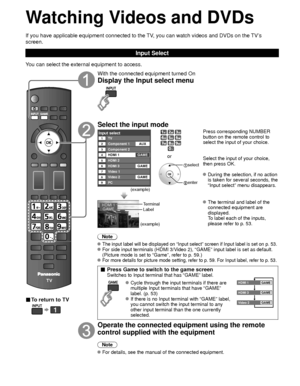 Page 2626
Watching Videos and DVDs
If you have applicable equipment connected to the TV, you can watch videos and DVDs on the TV’s 
screen.
Input Select
You can select the external equipment to access.
■ To return to TV
  
With the connected equipment turned On
Display the Input select menu
Select the input mode
Input selectTV12345678
Component 1
Component 2
HDMI 1
HDMI 2
HDMI 3
Video 1
Video 2
9PCAUX
GAME
GAME
GAME
(example)
or
 select
 enter
Press corresponding NUMBER 
button on the remote control to 
select...