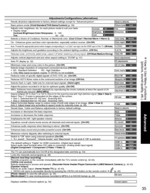 Page 3535
Advanced
 How to Use Menu Functions(picture, sound quality, etc.)
Adjustments/Configurations (alternatives)
Resets all picture adjustments to factory default settings except for “\
Advanced picture”.Reset to defaults
Basic picture mode  (Vivid/Standard/THX/Game/Custom)  (p. 59)Picture modeVivid
Adjusts color, brightness, etc. for each picture mode to suit your taste
• Display range
  Contrast/Brightness/Color/Sharpness:  0 - 100
  Tint:            -50 - +50Contrast+20
Brightness0
Color0
Tint0...