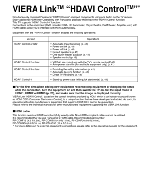 Page 3838
VIERA LinkTM “HDAVI ControlTM”
Simultaneously control all Panasonic “HDAVI Control” equipped components using one button on the TV remote.
Enjoy additional HDMI Inter-Operability with Panasonic products which ha\
ve the “HDAVI Control” function.
This TV supports “HDAVI Control 4” function.
Connections to the equipment (DVD recorder DIGA, HD Camcorder, Player theatre, RAM theater, Amplifier, etc.) with 
HDMI cables allow you to interface with them automatically.
Equipment with the “HDAVI Control”...