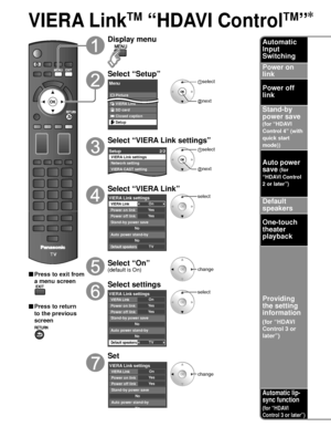 Page 4040
VIERA LinkTM “HDAVI ControlTM” 
■ Press to exit from 
a menu screen
■ Press to return 
to the previous 
screen
Display menu
Select “Setup”
Menu
Picture
Audio
VIERA Link
SD card
Closed caption
Setup
 select
 next
Select “VIERA Link settings”
Setup2/2
VIERA CAST setting
About VIERA Link settings
Network setting
 select
 next
Select “VIERA Link”
OnYe sYe s
TV
No
No
VIERA Link settingsVIERA LinkPower on link
Power off link
Default speakers
Stand-by power save
Auto power stand-by
select
Select “On”(default...