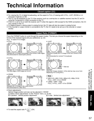 Page 5757
FAQs, etc.
 Technical Information Ratings List for Lock
Technical Information
Closed caption (CC)
 For viewing the CC of digital broadcasting, set the aspect to FULL (If viewing with H-FILL, JUST, ZOOM or 4:3; characters might be cut off).  
 The CC can be displayed on the TV if the receiver (such as a set-top box or satellite receiver) has t\
he CC set On using the Component or HDMI connection to the TV.  
 If the CC is set to On on both the receiver and TV when the signal is 480i (except for the...