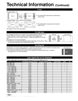 Page 6060
Technical Information (Continued)
4:3 side bars
Do not display a picture in 4:3 mode for an extended period, as this can\
 cause 
“Image retention” to remain on either or both sides of the display\
 field.
To reduce the risk of such “Image retention”, change the brightness\
 of the side 
bars.
See pages 36-37 for more information
 The side bar may flash (alternate black/white) depending on the pictur\
e. Using   Cinema mode will reduce such flashing (See below).
Side Bar
4:3
Screen
DisplayImage...