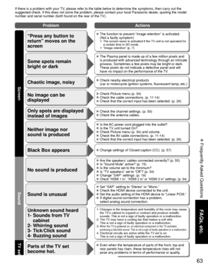 Page 6363
FAQs, etc.
 Frequently Asked Questions
If there is a problem with your TV, please refer to the table below to determine the symptoms, then carry \
out the 
suggested check. If this does not solve the problem, please contact your\
 local Panasonic dealer, quoting the model 
number and serial number (both found on the rear of the TV).
No sound is produced
Sound is unusual
 Are the speakers’ cables connected correctly? (p. 55) Is “Sound Mute” active? (p. 15) Is the volume set to the minimum? Is “TV...