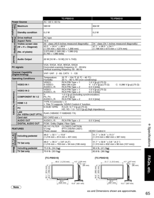 Page 6565
FAQs, etc.
 Specifications
TC-P50G10TC-P54G10
Power Source AC 120 V, 60 Hz
Power
ConsumptionMaximum589 W 604 W
Standby condition 0.2 W 0.2 W
Plasma Display 
panelDrive methodAC type
Aspect Ratio 16:9
Visible screen size
(W × H × Diagonal)
(No. of pixels)  50 ” class (49.9 inches measured diagonally) 54 ” class (54.1 inches measured diagonally)
43.5 ” × 24.4 ” × 49.9 ”
(1,105 mm × 622 mm × 1,268 mm)
47.1 ” x 26.5 ” x 54.1 ” 
(1,198 mm x 673 mm x 1,374 mm)
2,073,600 (1,920 (W) × 1,080 (H))
[5,760 ×...