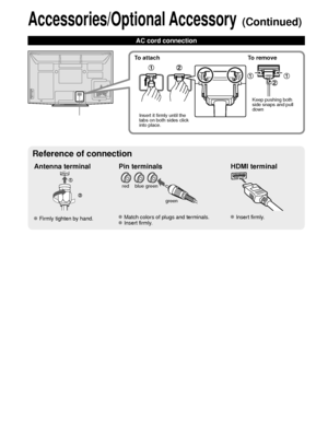 Page 1010
Accessories/Optional Accessory (Continued)
AC cord connection
Antenna terminal Pin terminalsHDMI terminal
greenbluered
green
 Firmly tighten by hand. Match colors of plugs and terminals. Insert firmly. Insert firmly.
Reference of connection
To attach To remove
Insert it firmly until the 
tabs on both sides click 
into place. Keep pushing both 
side snaps and pull 
down
 