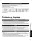 Page 13561
Preguntas 
frecuentes, etc.
 Cuidados y limpieza Información técnica
1
678
39
4510 151413
12
112
Conexión de los terminales de entrada PC
 Las señales de ordenador que pueden entrar son las que tienen una fre\
cuencia de exploración horizontal de 15 a 110 kHz y una 
frecuencia de exploración vertical de 48 a 120 Hz. (Sin embargo, las\
 señales que exceden 1.200 líneas no se visualizarán correctamente.)
 Algunos modelos de PC no pueden conectarse a la pantalla de plasma. No es necesario un adaptador...