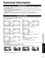 Page 5757
FAQs, etc.
 Technical Information Ratings List for Lock
Technical Information
Closed caption (CC)
 For viewing the CC of digital broadcasting, set the aspect to FULL (If viewing with H-FILL, JUST, ZOOM or 4:3; characters might be cut off).  
 The CC can be displayed on the TV if the receiver (such as a set-top box or satellite receiver) has t\
he CC set On using the Component or HDMI connection to the TV.  
 If the CC is set to On on both the receiver and TV when the signal is 480i (except for the...