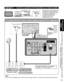 Page 8713
Guía de inicio rápido
 Conexión básica  
(TV + Grabadora DVD ó Videograbadora + Receptor de satélite)(TV + Grabadora DVD ó Videograbadora)
Para conectar la terminal de la antena, el receptor de satélite y la \
grabadora DVD ó videograbadora
ANT INANT OUTANT IN
COMPONENT
IN
VIDEOIN
1
12
VIDEO
S
VIDEO
AUDIORPRPBY
L
R
PRPBY
L
R L
R
LTO
AUDIO
AMP
HDMI 1HDMI 2
AUDIO
OUT
LAN
VIDEOAUDIO
RRPRPBYL
RLTOAUDIOAMPAUDIOOUT
B
D
A
C
Ejemplo 3Conexión de una grabadora DVD (videograbadora) y un receptor de sat\
élite...