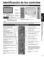 Page 8915
Guía de inicio rápido
 Identificación de los controles Conexión básica (Conexiones del cable AV)
Transmisor de mando a distancia
Conecta la alimentación del 
televisor ó la pone en espera
Visión de imágenes de tarjetas SD 
(pág. 22-25)
Enciende los botones CH y VOL 
durante 5 segundos. 
Pulse de Nuevo para apagar las 
luces de los botones CH y VOL.
Cambia la señal de entrada 
(pág. 26)
Cambia a un terminal de entrada 
que tiene etiqueta “JUEGO”. (pág. 26)
Menú VIERA Link (pág. 42-43)
Visualización de...