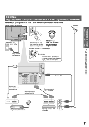 Page 11Основные подсоединения  ●
Руководство по быстрой 
подготовке к эксплуатации
HDMI 1
AV  2 AV  1COMPONENTAUDIO
IN AUDIO
OUT
DIGITAL
AUDIO OUTRGBS VIDEOVIDEORGB
VIDEO
Y
HDMI 2(ARC)
PB
PR
L
R L
R
RF OUT
RF IN
11
Пример 3
Подсоединение проигрывателя DVD / ВКМ и блока спутникового приемника
Телевизор, проигрыватель DVD / ВКМ и блок спутникового приемника
Проигрыватель DVD 
или ВКМ
Наземная 
антенна
Шнур питания 
(поставляется)
Задняя панель телевизора
Спутниковый приемник
Переменный ток
220-240 В, 50 / 60 Гц...