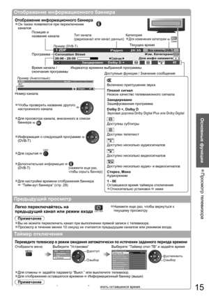 Page 15Просмотр телевизора  ●
Основные функции
15
Отображение информационного баннера
1 ZDF20:35 Радио
Coronation Street
СейчасДля инфо нажмите Изм. Категорию
Все каналы DVB-T
45ЗакодированоDolby D +
20:00 - 20:55
Категория
Для изменения категории ● Синяя
Тип канала 
(радиоканал или канал данных)Позиция и 
название канала
Программа 
Пример (DVB-T):
Время начала / 
окончания программыИндикатор времени выбранной программы
Доступные функции / Значение сообщения
Те к у ще е время
Отображение информационного...