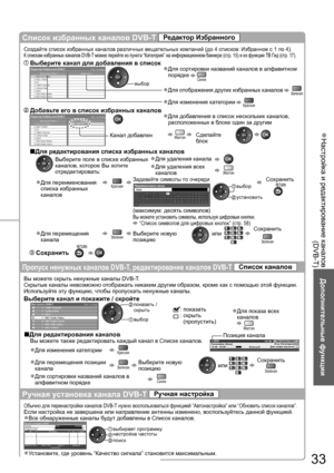 Page 33Настройка и редактирование каналов  ●
(DVB-T)
Дополнительные функции
33
Список избранных каналов DVB-T Редактор Избранного
Создайте список избранных каналов различных вещательных компаний (до 4 списков: Избранное с 1 по 4).
К спискам избранных каналов DVB-T можно перейти из пункта “Категория” на информационном баннере (стр. 15) и из функции ТВ Ги д (стр. 17).
 Выберите канал для добавления в списокРедактор Избранного DVB-TСорт. по номеру
BBC One WalesВсе каналы DVB-T
1
BBC THREE 2
E4 3
CBBC Channel 4...