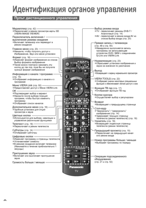 Page 8TV
EXIT
DIRECT TV REC
OPTIONRETURN
TEXT
PROGRAMME
STTLINDEX HOLD
MENUNASPECT
INPUT
TV AV
REC
SD CARD
LAST VIEW
jklghimno
tuvpqrswxyz
abcdef
8
Пульт дистанционного управления
Кнопки курсораОсуществляет выбор и регулировки●
Переключатель включения / 
выключения режима ожидания
Включает телевизор или переводит в ●режим ожидания
Приглушение звукаВключает или выключает приглушение ●звука
Формат (стр. 16)
Изменяет формат изображения из списка ●Выбор формата изображения
Также можно повторно нажимать эту ●кнопку...