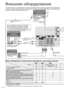 Page 54HDMI 1
AV  2 AV  1COMPONENTAUDIO
IN AUDIO
OUT
DIGITAL
AUDIO OUTRGBS VIDEOVIDEORGB
VIDEO
Y
PRR R
PBL L
HDMI 2(ARC)
54
илиОптический цифровой 
аудио кабель
Внешнее оборудование
Эти схемы показывают наши рекомендации относительно подсоединения Вашего телевизора к разнообразному оборудованию. 
Относительно других соединений примите во внимание инструкции для каждого оборудования, нижеприведенную 
таблицу и технические характеристики (стр. 63).
Для просмотра 
спутникового 
телевещания
Для просмотра 
дисков...