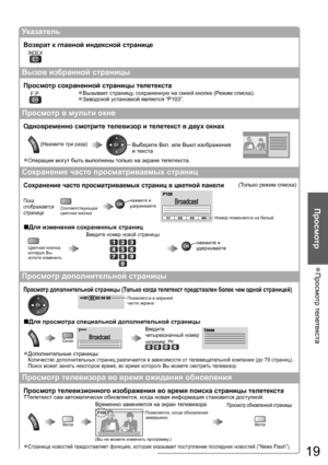 Page 19Просмотр телетекста  ●
Просмотр
19
Указатель
Возврат к главной индексной странице
INDEX
Вызов избранной страницы
Просмотр сохраненной страницы телетекста
F.P.Вызывает страницу, сохраненную на синей кнопке (Режим списка).●
Заводской установкой является “P103”.●
Просмотр в мульти окне
Одновременно смотрите телевизор и телетекст в двух окнах
 (Нажмите три раза)Выберите Вкл. или Выкл изображения 
и текста
Операции могут быть выполнены только на экране телетекста.●
Сохранение часто просматриваемых страниц...