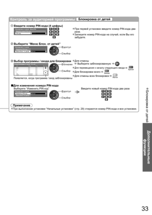 Page 33Блокировка от детей  ●
Дополнительные 
функции
33
Контроль за аудиторией программы Блокировка от детей 
 Введите номер PIN-кода (4 цифры)
Блокировка от детей - Ввод PINВведите новый PIN кодPIN код*  *  *  *
При первой установке введите номер PIN-кода два ●
раза.
  Запишите номер PIN-кода на случай, если Вы его 
●
забудете.
 Выберите “Меню Блок. от детей”
Блокировка от детей
Меню Блок. от детейИзменить PIN кодДоступ выбор
 доступ
 Выбор программы / входа для блокировкиДля отмены●
 Выберите заблокированную...