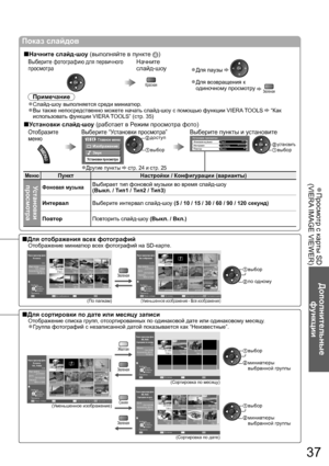 Page 37Просмотр с карты SD   ●
(VIERA IMAGE VIEWER)
Дополнительные 
функции
37
Показ слайдов
Начните слайд-шоу ■(выполняйте в пункте )
Выберите фотографию для первичного 
просмотраНачните
слайд-шоу
Для паузы ● 
Для возвращения к●
одиночному просмотру  Зеленая
Красная
Примечание
Слайд-шоу выполняется среди миниатюр.●
Вы также непосредственно можете начать слайд-шоу с помощью функции VIERA TOOLS ● “Как 
использовать функции VIERA TOOLS” (стр. 35)
Установки слайд-шоу ■(работает в Режим просмотра фото)
Отобразите...