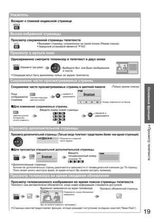 Page 19Просмотр телетекста  ●
Основные функции
19
Указатель
Возврат к главной индексной странице
INDEX
Вызов избранной страницы
Просмотр сохраненной страницы телетекста
STTLВызывает страницу, сохраненную на синей кнопке (Режим списка).●
Заводской установкой является “P103”.●
Просмотр в мульти окне
Одновременно смотрите телевизор и телетекст в двух окнах
MENU (Нажмите три раза)Выберите Вкл. или Выкл изображения 
и текста
Операции могут быть выполнены только на экране телетекста.●
Сохранение часто просматриваемых...