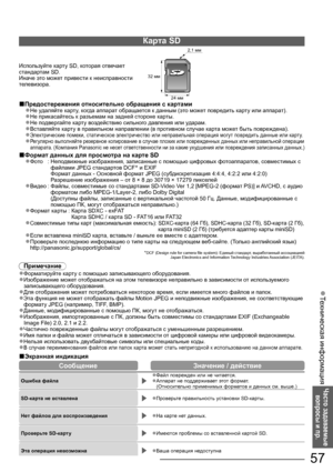 Page 57Техническая информация  ●
Часто задаваемые 
вопросы и пр.
57
Карта SD
Используйте карту SD, которая отвечает 
стандартам SD. 
Иначе это может привести к неисправности 
телевизора.
24 мм 32 мм2,1 мм
Предостережения относительно обращения с картами■
Не удаляйте карту, когда аппарат обращается к данным (это может повредить карту или аппарат). ●
Не прикасайтесь к разъемам на задней стороне карты.●
Не подвергайте карту воздействию сильного давления или ударам.●
Вставляйте карту в правильном направлении (в...