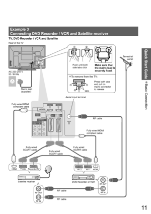 Page 11Basic Connection  ●
Quick Start Guide
RGB
VIDEORGB
VIDEOS VIDEO
PB
PR
L
R L
RY
HDMI1
AUDIO
OUTAUDIO
INCOMPONENT
AV 1 AV 2
HDMI2
DIGITAL
AUDIO
OUT
HDMITV/AV Recorder/AV
RF OUT
RF IN
AV 2 AV 1HDMI
RF OUT
RF IN
11
DVD Recorder or VCRTerrestrial 
aerial
Mains lead 
(supplied) Rear of the TV
Satellite receiver AC 220-240 V
50 / 60 Hz
RF cable
Fully wired 
SCART cable
Fully wired 
SCART cable Fully wired HDMI 
compliant cable
Fully wired 
SCART cable
RF cable
RF cable
To remove from the TV:●
Push until both...