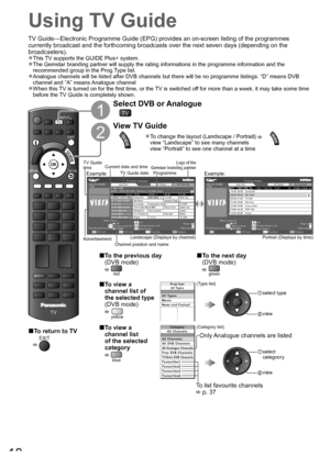 Page 18DIRECT TV RECASPECT
TEXT
PROGRAMME
STTLINDEX HOLD
MENUN
AV
TV
EXIT
OPTIONRETURN
TVINPUT
18
Using TV Guide
TV Guide―Electronic Programme Guide (EPG) provides an on-screen listing of the programmes 
currently broadcast and the forthcoming broadcasts over the next seven days (depending on the 
broadcasters).
This TV supports the GUIDE Plus+ system.●
The Gemstar branding partner will supply the rating informations in the programme information and the ●
recommended group in the Prog.Type list.
Analogue...