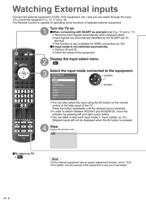 Page 24EXIT
DIRECT TV RECASPECT
OPTIONRETURN
TEXT STTLINDEX HOLD
MENUN
TV
PROGRAMME
INPUTTV AV
PROGRAMME
REC
24
Connect the external equipment (VCRs, DVD equipment, etc.) and you can watch through the input.
To connect the equipment ● p. 10, 11 and p. 60
The Remote Control is capable of operating some functions of selected external equipment. 
Watching External inputs
1
Turn the TV on
When connecting with SCART as example 2 or 3 ■(p. 10 and p. 11)
    Receives input signals automatically when playback starts...