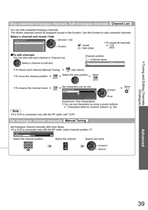 Page 39Tuning and Editing Channels  ●
(Analogue)
Advanced
Skip unwanted Analogue channels, Edit Analogue channels Channel List
You can hide unwanted Analogue channels. 
The hidden channels cannot be displayed except in this function. Use this function to skip unwanted channels.
Select a channel and reveal / hide
BBC1Analogue Channel List
**********
1
2
3
4
5
6
7 reveal / hide
 select: reveal
: hide (skip)To reveal all channels
●
 yellow
To edit channels■
You can also edit each channel in Channel List.
Select a...