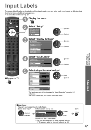 Page 41Input Labels  ●
Child Lock  ●
Advanced
DIRECT TV RECASPECT
OPTION
TEXT
PROGRAMME
STTLINDEX HOLD
N
INPUTTV AV
TV
EXIT
RETURN
MENU
41
Input Labels
1
Display the menu
MENU
2
Select “Setup”
Main Menu
Picture
Sound
Setup
 access
 select
3
Select “Display Settings”
Link Settings
DVB Tuning MenuChild Lock
       Setup Menu
Off TimerOff
Display SettingsSystem MenuAccess
Other Settings
Timer Programming
 access
 select
4
Select “Input Labels”
Display Settings
Side Panel OffInput LabelsAccess
Playing Time...