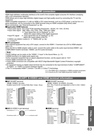 Page 63Technical Information  ●
FAQs, etc.
63
HDMI connection
HDMI (high-definition multimedia interface) is the world’s first complete digital consumer AV interface complying 
with a non-compression standard.
HDMI allows you to enjoy high-definition digital images and high-quality sound by connecting the TV and the 
equipment.
HDMI-compatible equipment (∗1) with an HDMI or DVI output terminal, such as a DVD player, a set top box or a 
game equipment, can be connected to the HDMI terminal using an HDMI...